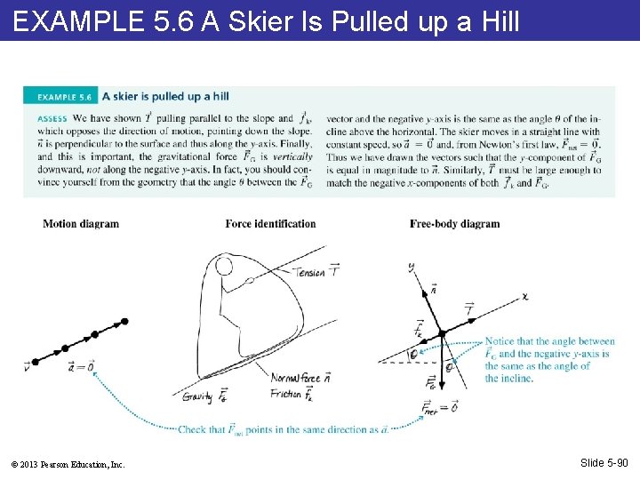 EXAMPLE 5. 6 A Skier Is Pulled up a Hill © 2013 Pearson Education,