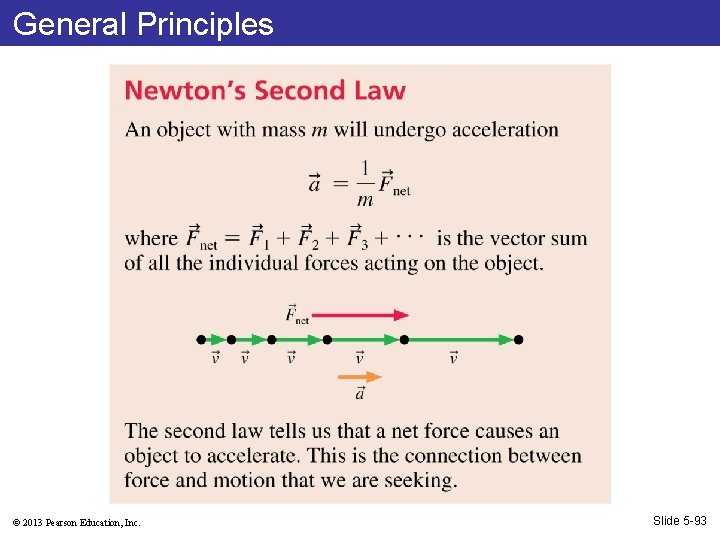 General Principles © 2013 Pearson Education, Inc. Slide 5 -93 