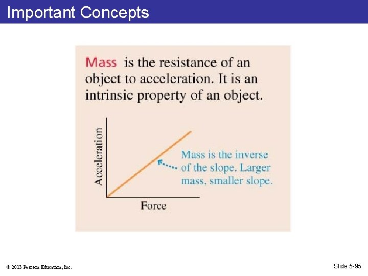 Important Concepts © 2013 Pearson Education, Inc. Slide 5 -95 