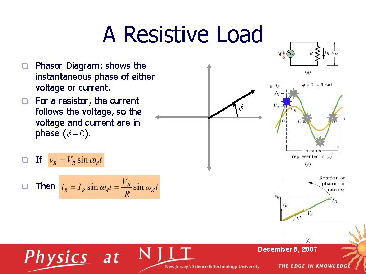 A Resistive Load Phasor Diagram: shows the instantaneous phase of either voltage or current.