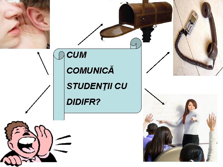 CUM COMUNICĂ STUDENŢII CU DIDIFR? 