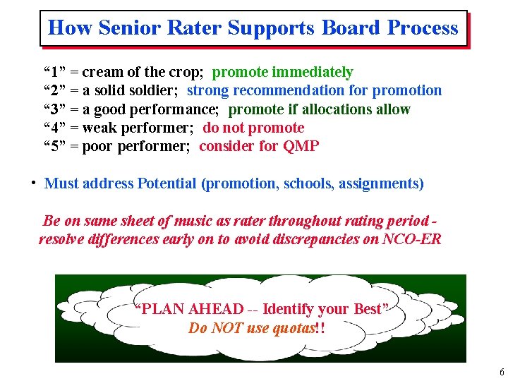 How Senior Rater Supports Board Process “ 1” = cream of the crop; promote