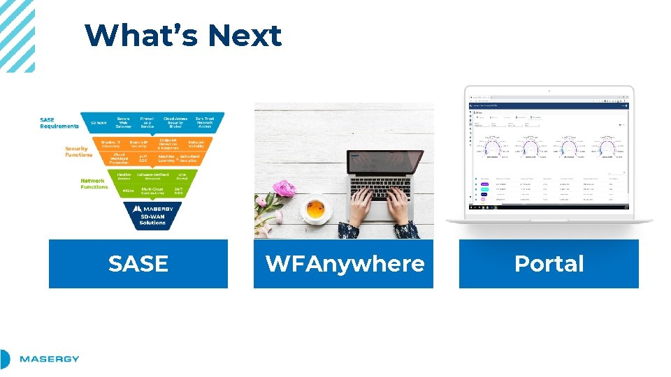 What’s Next SASE WFAnywhere Portal 