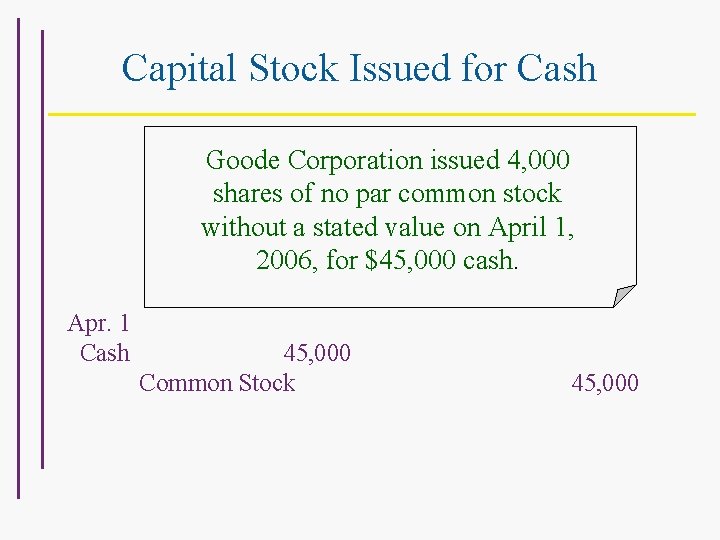 Capital Stock Issued for Cash Goode Corporation issued 4, 000 shares of no par