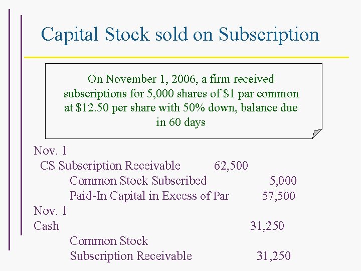 Capital Stock sold on Subscription On November 1, 2006, a firm received subscriptions for