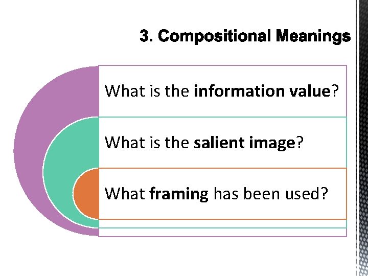 What is the information value? What is the salient image? What framing has been