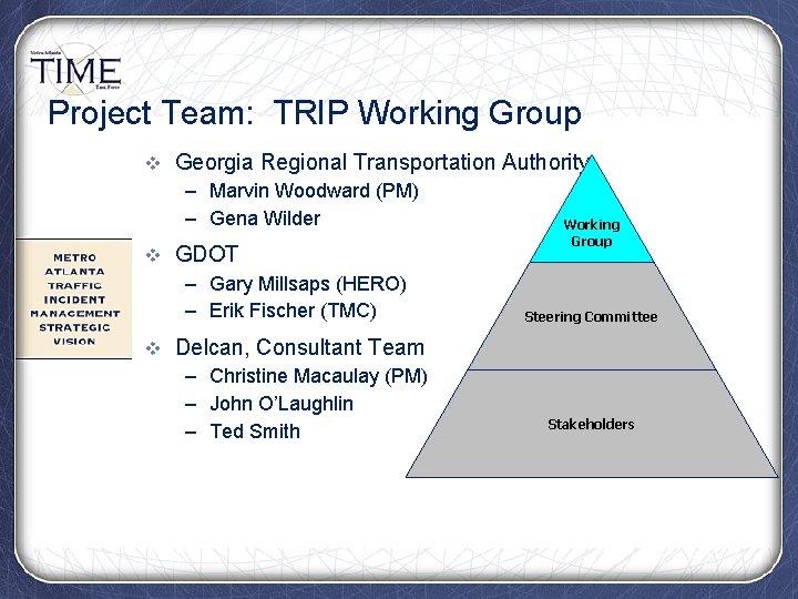 Project Team: TRIP Working Group v Georgia Regional Transportation Authority – Marvin Woodward (PM)