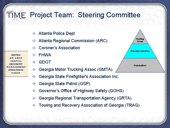 Project Team: Steering Committee v Atlanta Police Dept Working Group v Atlanta Regional Commission