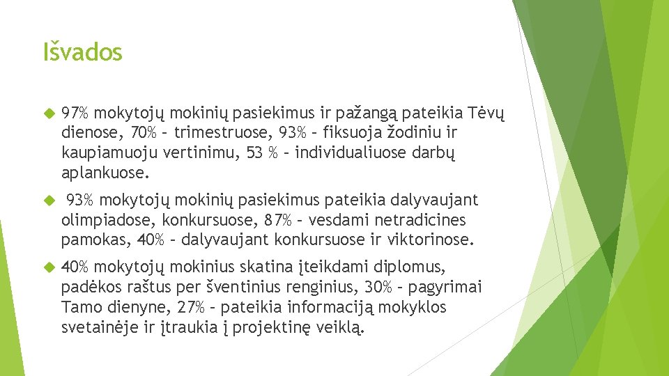 Išvados 97% mokytojų mokinių pasiekimus ir pažangą pateikia Tėvų dienose, 70% – trimestruose, 93%