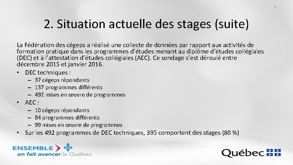 5 2. Situation actuelle des stages (suite) La Fédération des cégeps a réalisé une