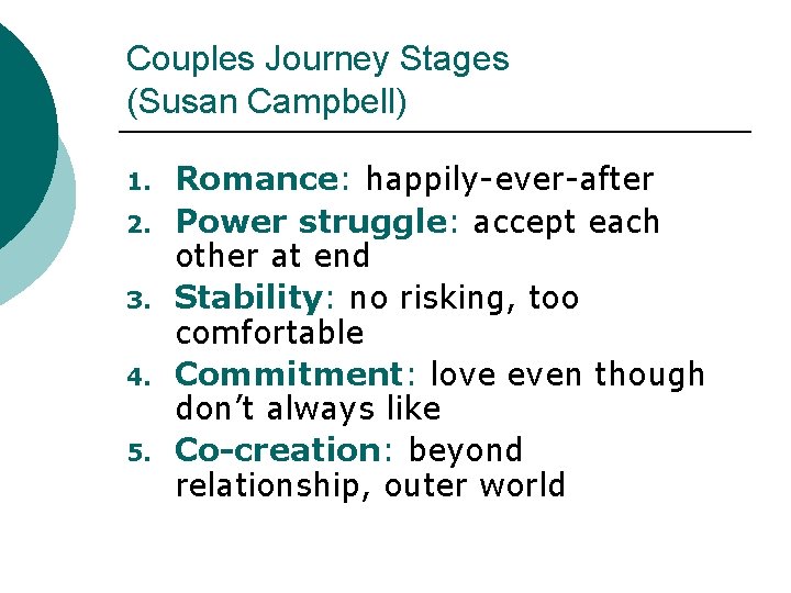 Couples Journey Stages (Susan Campbell) 1. 2. 3. 4. 5. Romance: happily-ever-after Power struggle:
