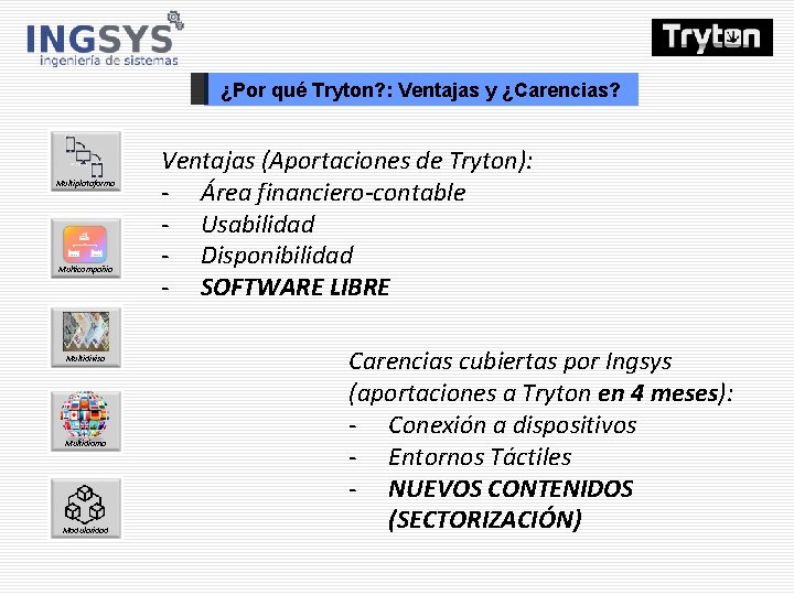 ¿Por qué Tryton? : Ventajas y ¿Carencias? Multiplataforma Multicompañia Multidivisa Multidioma Modularidad Ventajas (Aportaciones