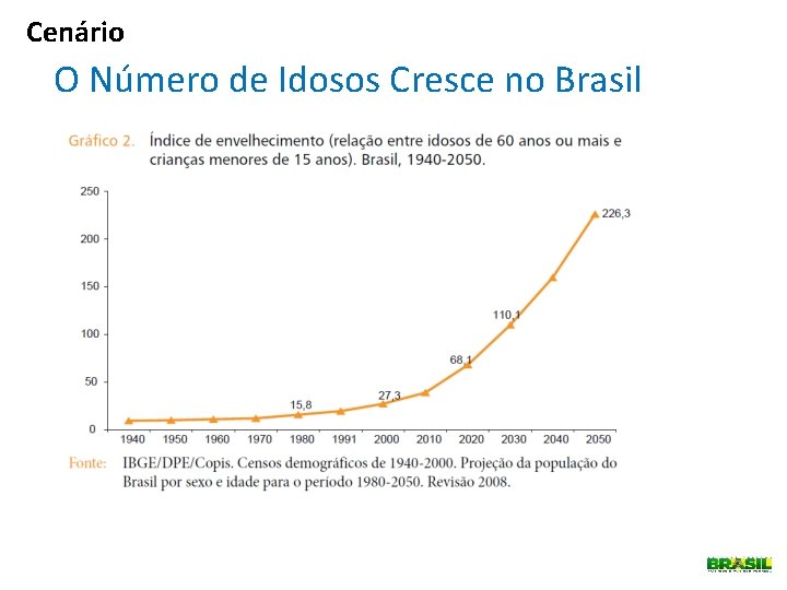 Cenário O Número de Idosos Cresce no Brasil 