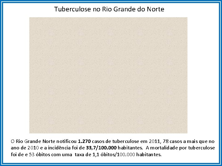 Tuberculose no Rio Grande do Norte O Rio Grande Norte notificou 1. 270 casos