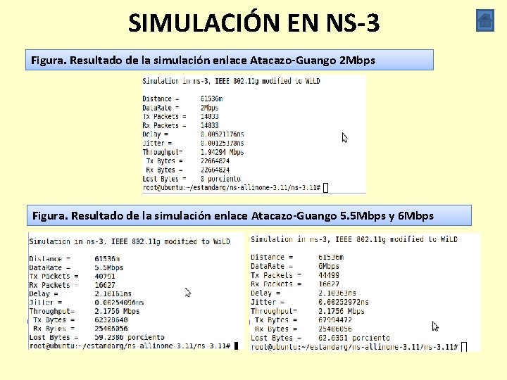 SIMULACIÓN EN NS-3 Figura. Resultado de la simulación enlace Atacazo-Guango 2 Mbps Figura. Resultado