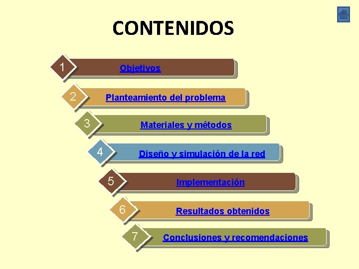 CONTENIDOS 1 Objetivos 2 Planteamiento del problema 3 Materiales y métodos 4 Diseño y