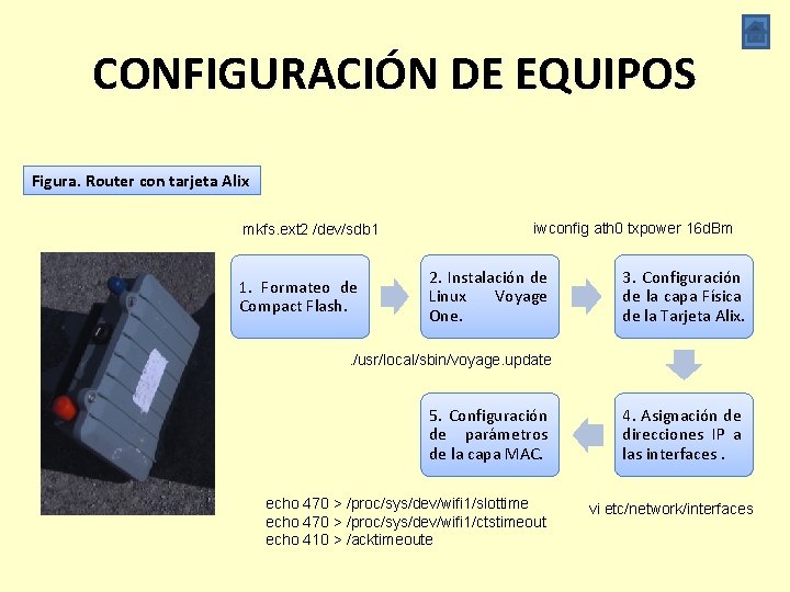 CONFIGURACIÓN DE EQUIPOS Figura. Router con tarjeta Alix mkfs. ext 2 /dev/sdb 1 1.