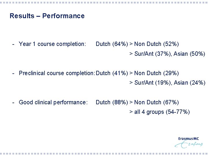Results – Performance - Year 1 course completion: Dutch (64%) > Non Dutch (52%)