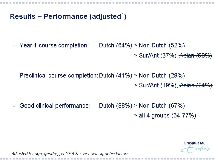 Results – Performance (adjusted 1) - Year 1 course completion: Dutch (64%) > Non