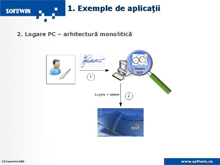 1. Exemple de aplicaţii 2. Logare PC – arhitectură monolitică 04. Septembrie. 2009 
