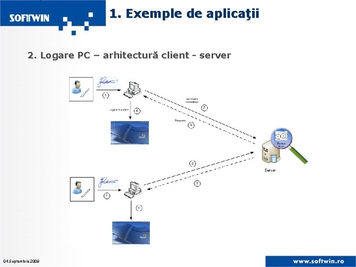 1. Exemple de aplicaţii 2. Logare PC – arhitectură client - server 04. Septembrie.