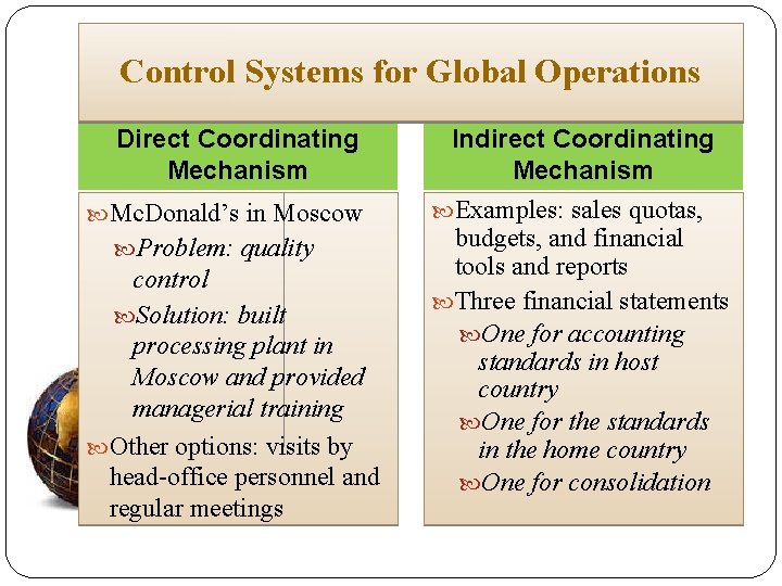 Control Systems for Global Operations Direct Coordinating Mechanism Mc. Donald’s in Moscow Problem: quality