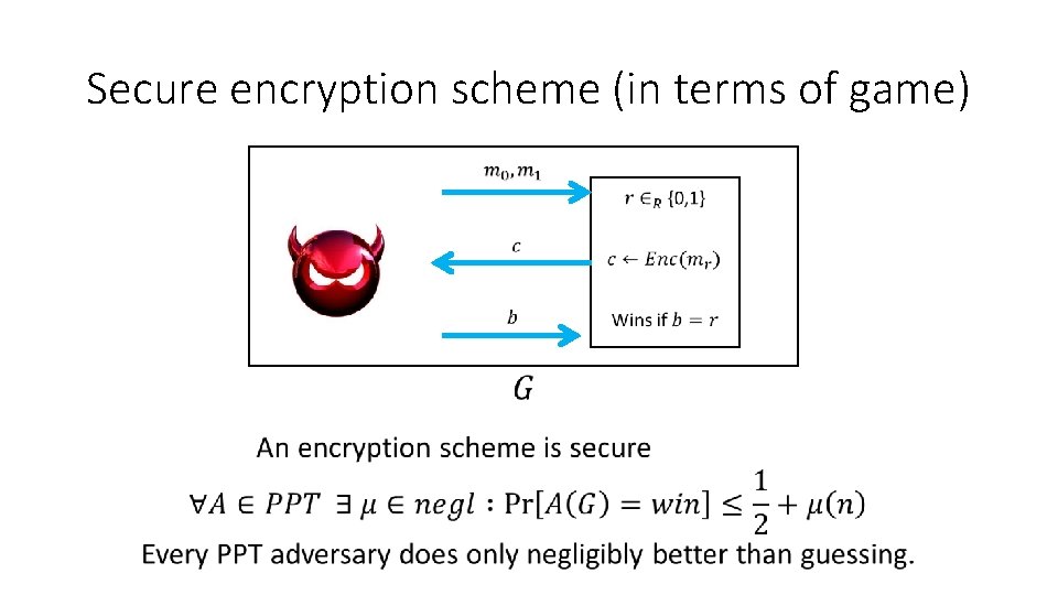 Secure encryption scheme (in terms of game) 