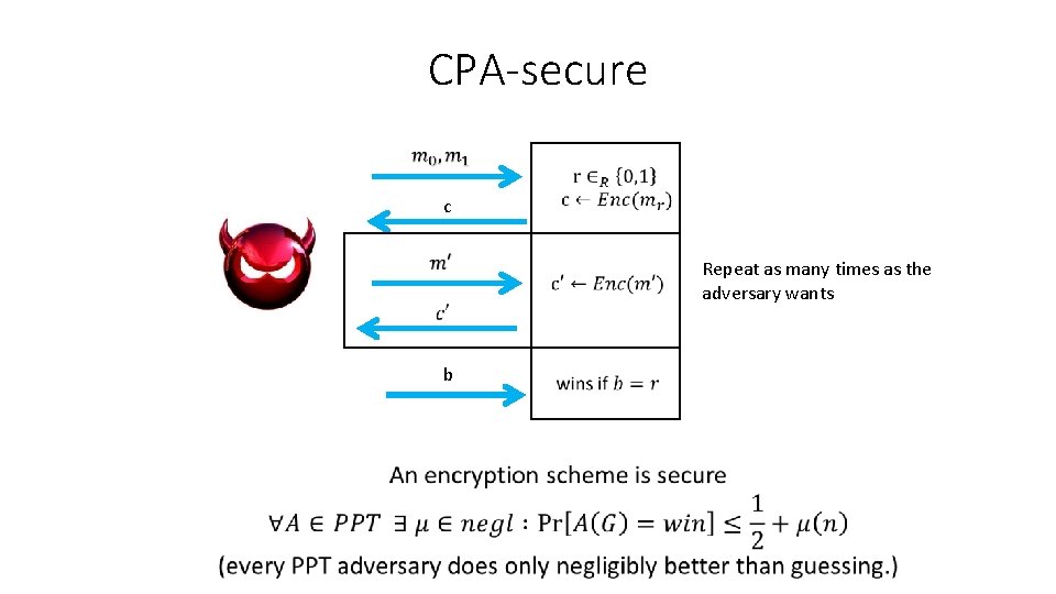 CPA-secure c Repeat as many times as the adversary wants b 