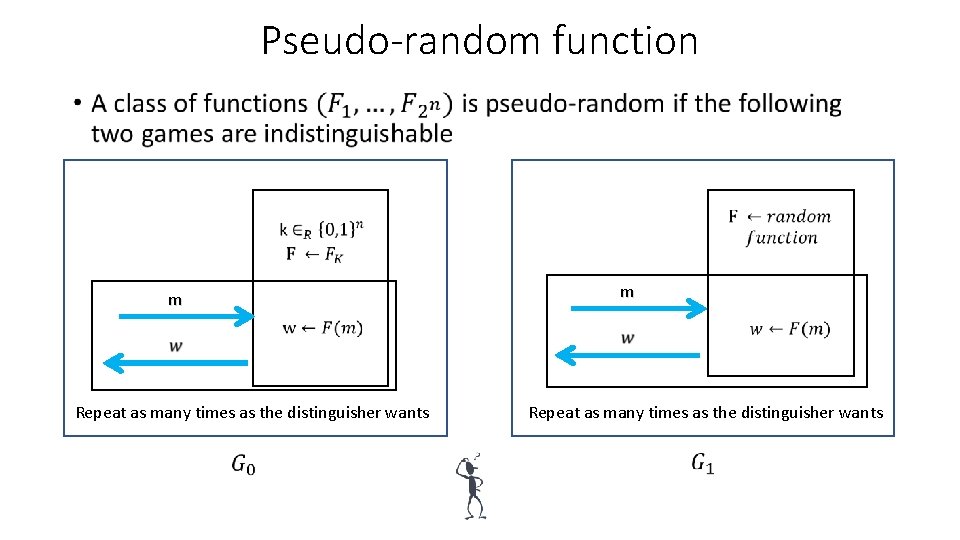 Pseudo-random function • m m Repeat as many times as the distinguisher wants 