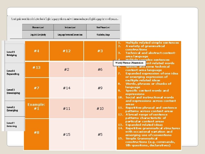  #4 #13 #7 Example: #1 #8 1. 2. #12 #3 #2 #6 #14