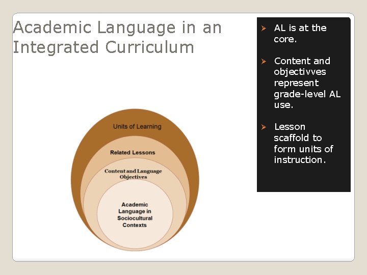 Academic Language in an Integrated Curriculum Ø AL is at the core. Ø Content