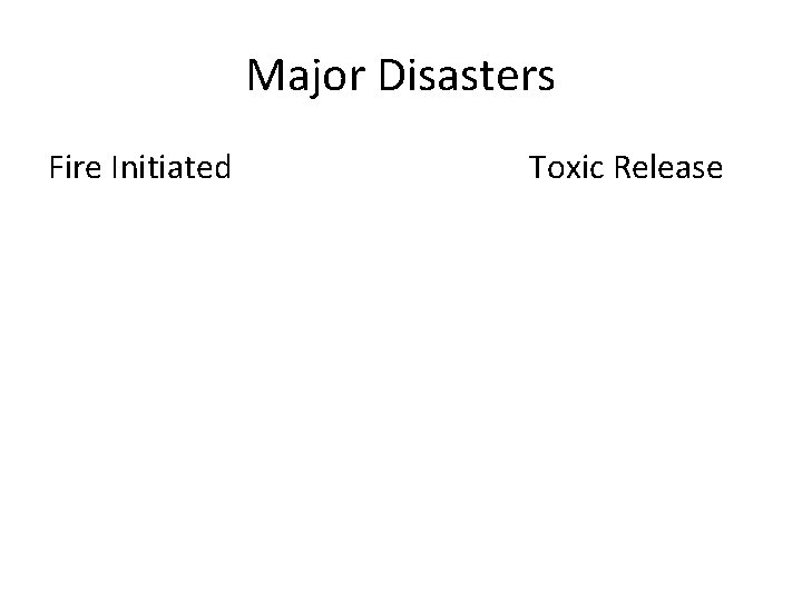 Major Disasters Fire Initiated Toxic Release 