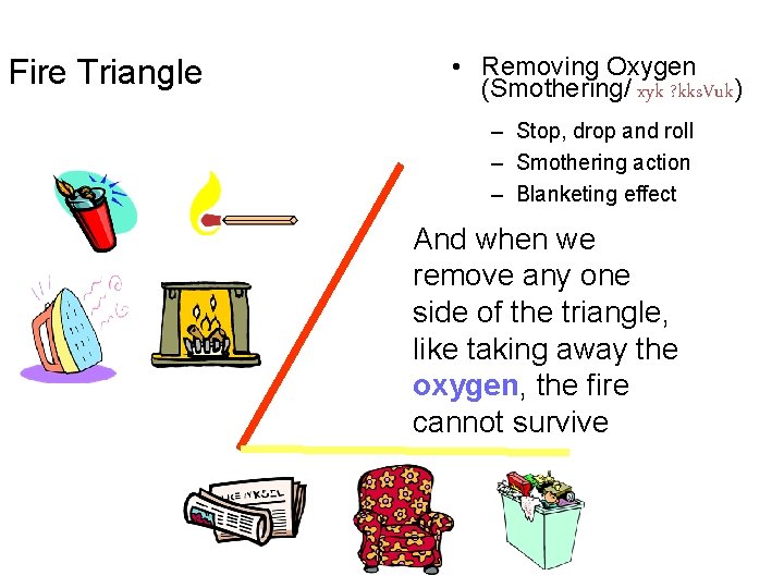 Fire Triangle • Removing Oxygen (Smothering/ xyk ? kks. Vuk) – Stop, drop and