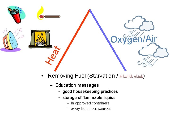 He at Oxygen/Air • Removing Fuel (Starvation / Hkw[kk ekjuk) – Education messages •