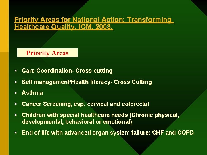 Priority Areas for National Action: Transforming Healthcare Quality, IOM, 2003. Priority Areas § Care