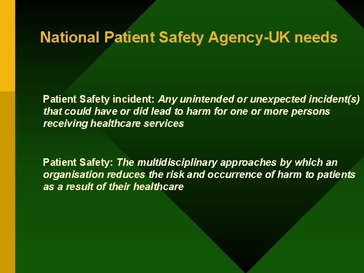 National Patient Safety Agency-UK needs Patient Safety incident: Any unintended or unexpected incident(s) that