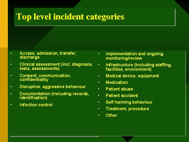 Top level incident categories • Access, admission, transfer, discharge • Implementation and ongoing monitoring/review