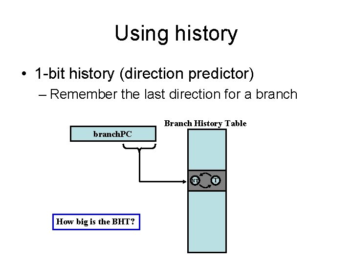 Using history • 1 -bit history (direction predictor) – Remember the last direction for