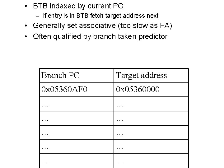  • BTB indexed by current PC – If entry is in BTB fetch