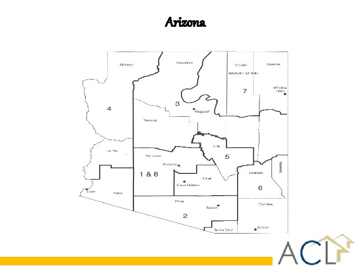 Arizona Arizona