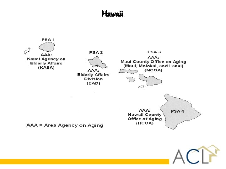 Hawaii Hawaii