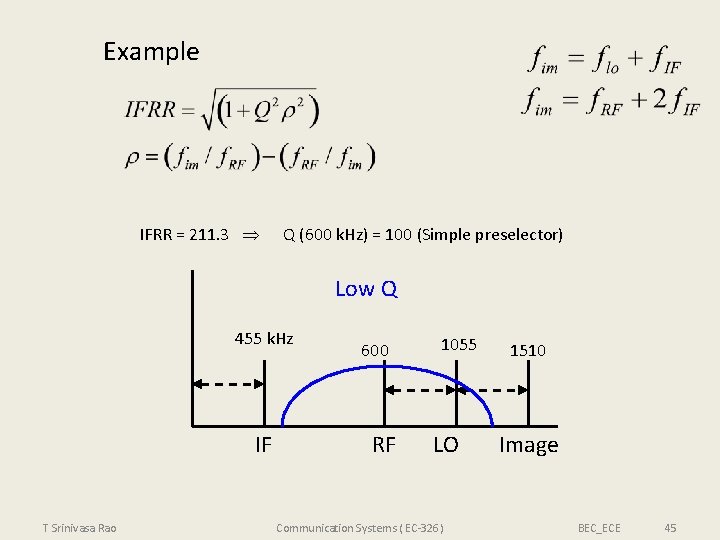 Example IFRR = 211. 3 Q (600 k. Hz) = 100 (Simple preselector) Low