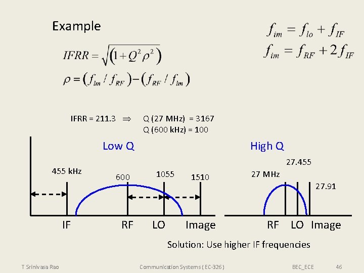 Example IFRR = 211. 3 Q (27 MHz) = 3167 Q (600 k. Hz)