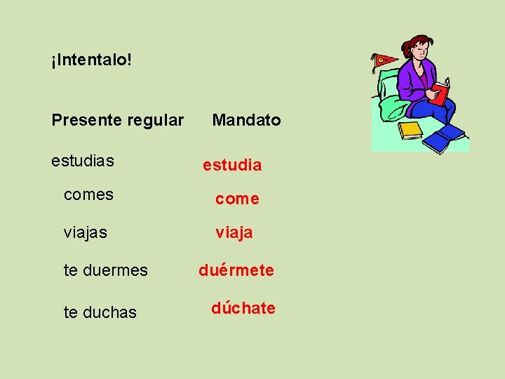 ¡Intentalo! Presente regular Mandato estudias estudia comes come viajas viaja te duermes te duchas