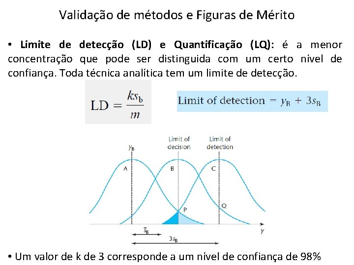 Validação de métodos e Figuras de Mérito • Limite de detecção (LD) e Quantificação Validação de métodos e Figuras de Mérito • Limite de detecção (LD) e Quantificação