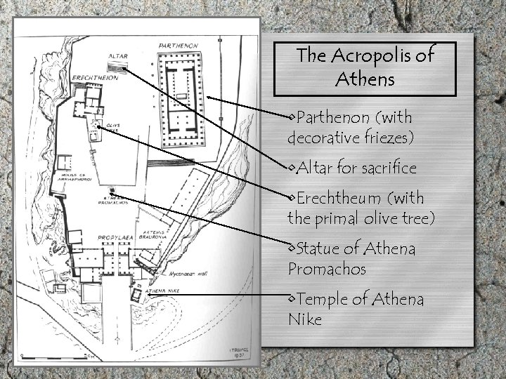 The Acropolis of Athens • Parthenon (with decorative friezes) • Altar for sacrifice •