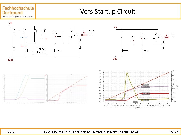 Vofs Startup Circuit 10. 09. 2020 New Features | Serial Power Meeting| michael. karagounis@fh-dortmund.