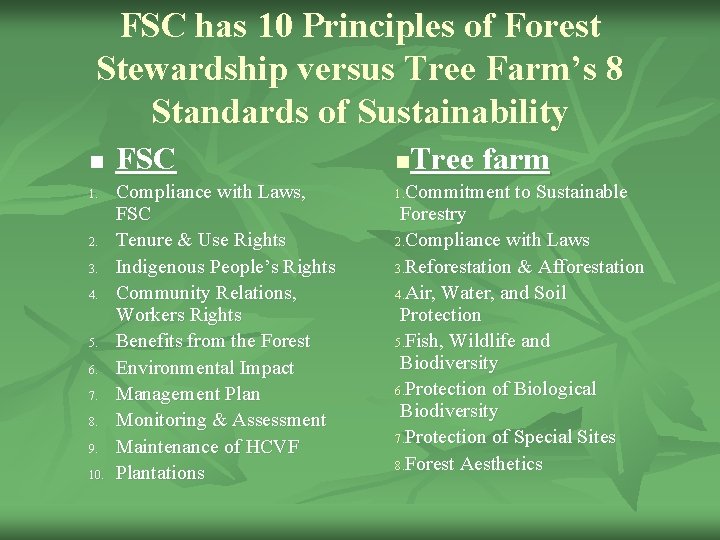 FSC has 10 Principles of Forest Stewardship versus Tree Farm’s 8 Standards of Sustainability