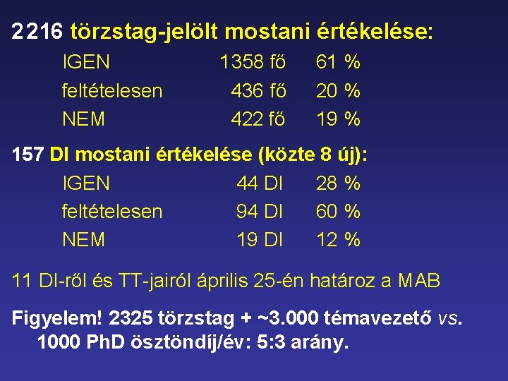 2 216 törzstag-jelölt mostani értékelése: IGEN feltételesen NEM 1 358 fő 436 fő 422