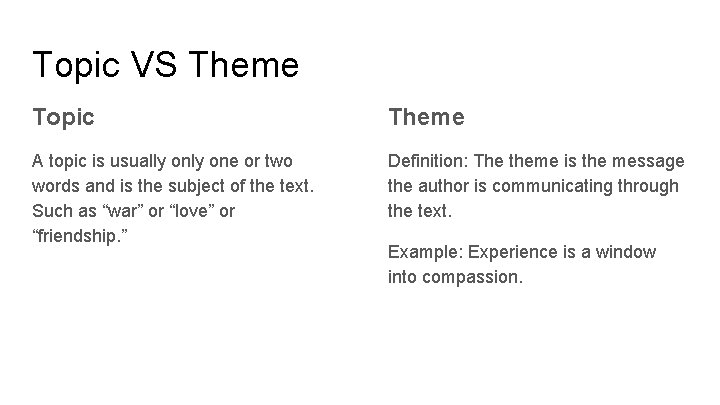 Topic VS Theme Topic Theme A topic is usually one or two words and